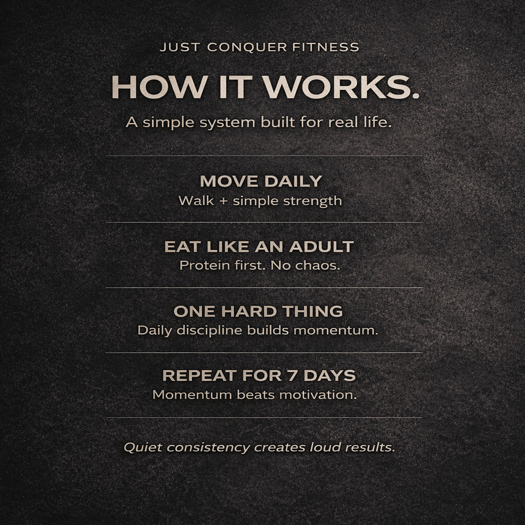 Built in Silence: Quiet Start (7-Day Reset)