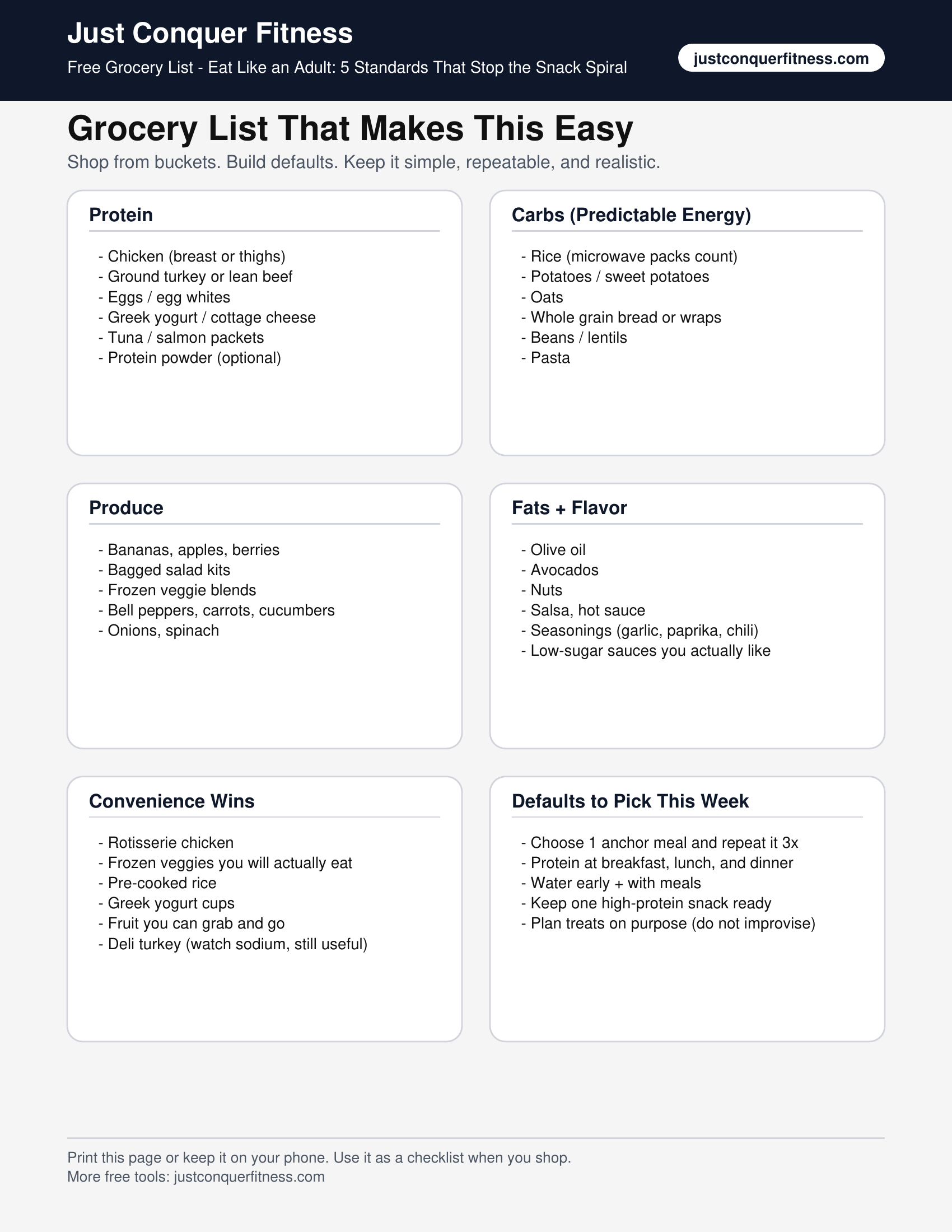 Fuel Grocery List (Free)